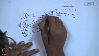 Mod01 Lec38 Introduction to Structural Equation Modeling SEM [upl. by Atirahs75]