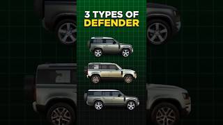 Types of Land Rover Defender 😍🔥 shorts suv defender [upl. by Tebazile455]