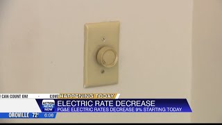 PGampE electric rate decrease [upl. by Devehcoy]