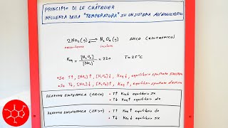 Principio di Le Chatelier e influenza della temperatura su un equilibrio  3 di 3  lezione chimica [upl. by Moulden]