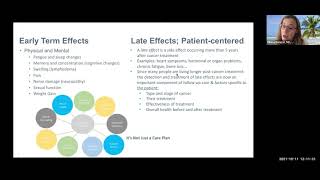 Managing the Side Effects of Aromatase Inhibitors and Tamoxifen [upl. by Flin]