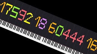 Synthesia with The Power of 2 Pianos [upl. by Eednar727]