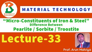 Lecture 33  MicroConstituents of Iron amp Steel  Difference Between Pearlite SorbiteTroostite [upl. by Nujra]