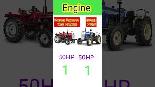 Massey Ferguson 7250 DI Vs Swaraj 744 XT  Who Will Win in this comparison subscribemychannel [upl. by Jilly]