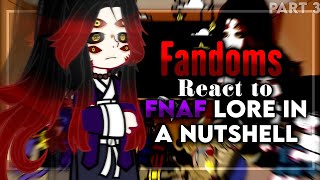 Fandoms React to FNAF Lore in a Nutshell  Part 3 [upl. by Kuska]