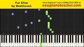 Fur Elise by Beethoven  Synthesia piano keyboard ept [upl. by Alcus]