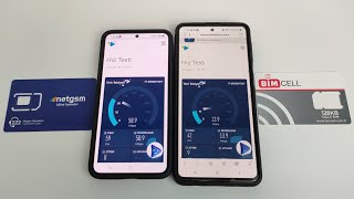 Netgsm vs Bimcell hız testi kırsal bölge 45g [upl. by Laemsi]