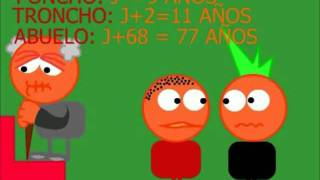 Troncho y Poncho Expresiones Algebraicas [upl. by Suiramaj]