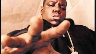 Biggie Smalls Ft Eminem Dead Wrong amp Lyrics [upl. by Treacy290]