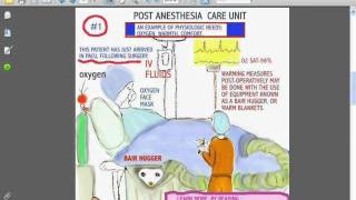 SESSIONS for NURSES 39 MASLOWS [upl. by Moberg]