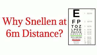 Why Snellen chart at 6m Distance for distance refractive error correction [upl. by Latreece]