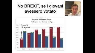 VOTO FIDUCIARIO DEI BAMBINI IL SUFFRAGIO DAVVERO UNIVERSALE [upl. by Sallyann]