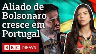 Guinada à direita e derrota socialista veja em 4 pontos como fica Portugal após as eleições [upl. by Ansela]