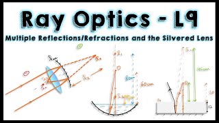 Ray Optics  L9  Image Formation by Multiple Refractions  Reflections and Silvered Lens [upl. by Favin596]