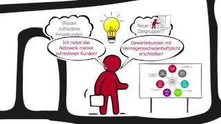 Prezi Beispiele MesseStand  Prezi example trade fair [upl. by Oijres]