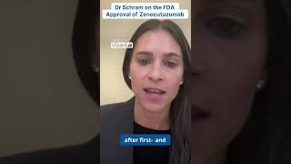 WATCH Dr Schram Discuss the FDA Approval of Zenocutuzumab in NRG1 NSCLC and Pancreatic Cancer [upl. by Yllehs]