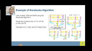 karatsuba Algorithm [upl. by Eentruoc]