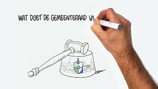 Wat doet de gemeenteraad van HeezeLeende de komende jaren [upl. by Yrevi]