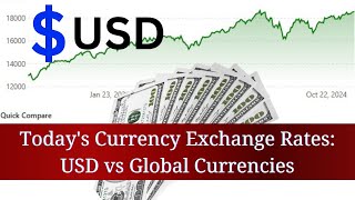 Todays Currency Exchange Rates USD vs Global Currencies todaycurrencyexchangerates [upl. by Nwahsek]