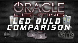 ORACLE Lighting LED Headlight Conversion Bulbs [upl. by Anahsit]