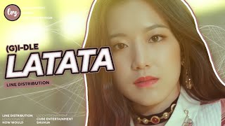 GIDLE 여자아이들  LATATA  Line Distribution OT5 [upl. by Airdnax]