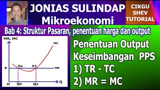 Mikroekonomi STPM Penentuan output keseimbangan firma pasaran persaingan sempurna MR  MC [upl. by Anivlem]