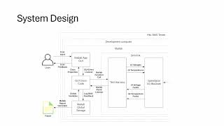 Battery Management System BMS HW Simulator [upl. by Whitten]