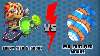 Every Tier 5 Group vs 250 Fortified MOABs in BTD6 [upl. by Drucill599]