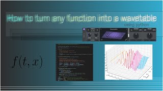 How to turn any mathematical function into a wavetable for wavetable synthesizers [upl. by Arabel797]