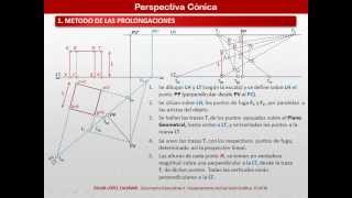 Perspectiva Conica Método de las prolongaciones [upl. by Ailalue181]