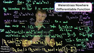 The Weierstrass Nowhere Differentiable Function [upl. by Ahsenar730]