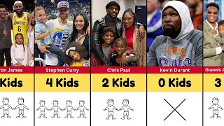 Famous NBA Players and How Many Kids They Have [upl. by Adlai]