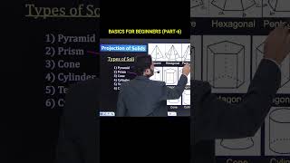 BASICS OF SOLIDS PART6 PROJECTION OF SOLIDS shorts ytshorts tiklesacademy engineeringdrawing [upl. by Tilda]