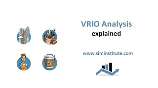 The VRIO Analysis explained [upl. by Euqinemod]