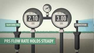 Rain Bird Spraynalysis Pressure Test [upl. by Byran]