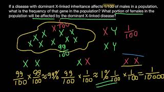 Xlinked dominant genetic disorder probability in females [upl. by Atsirt]