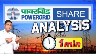 PowerGrid Share Analysis In 1 Min  Power Grid Share [upl. by Milicent]