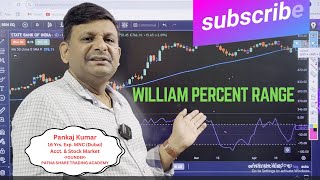 William Percent RangeWilliam Percent Range IndicatorWilliam Percent RPATNA SHARE TRADING ACADEMY [upl. by Aklim]