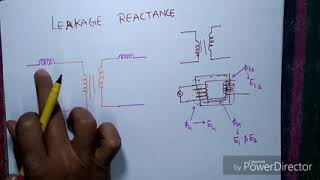 TF6 Winding resistance and Leakage reactance in transformer [upl. by Markowitz990]