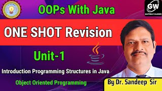 Java Unit1 ONE SHOT Gateway Classes AKTU [upl. by Birgit]