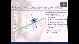 Bovenbouw HAVO  VWO  Kracht als vector  Rekenen met krachten op een helling P64 [upl. by Atekin195]