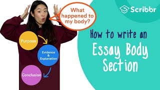 How to Write Strong Essay Body Paragraphs – with REAL Example  Scribbr 🎓 [upl. by Eannaj]