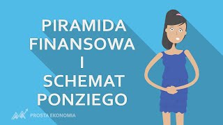 Piramida finansowa  Schemat Ponziego  Jak je rozpoznać i uniknąć problemów [upl. by Clerissa676]