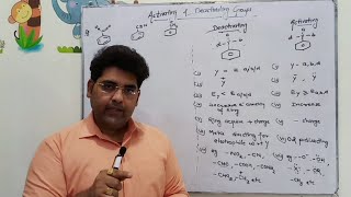 Activating and deactivating group  BSc 1st Year  Dr Vishal Saini [upl. by Anom]