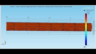 Fluid flow through a pipe 3d03 [upl. by Miriam55]