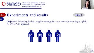 Multicriteria decision making for supplier selection in the digital era Combining AHP and TOPSIS [upl. by Kirsteni]