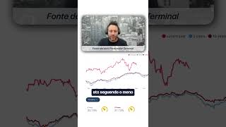 Questo Strumento ti Risparmierà un Sacco di Stop Loss [upl. by Aicnerolf]