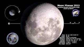 NASA  South Up Moon Phase amp Libration 2013 Moon with Additional Graphics [upl. by Darya]