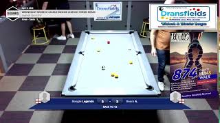 Wednesday WIsbech Pool League Boogie Legends V Bears [upl. by Ilellan]