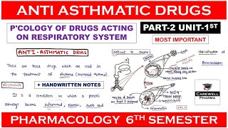 Anti Asthmatic Drugs complete  Imp  Part 2 Unit 1  Pharmacology 6th sem  Carewell Pharma [upl. by Kneeland831]